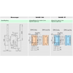 Klamka Siegenia PSK 200Z - PSK200/GH - PRAWA BIAŁA RAL9003 - PHIL0031-502011 - 296271